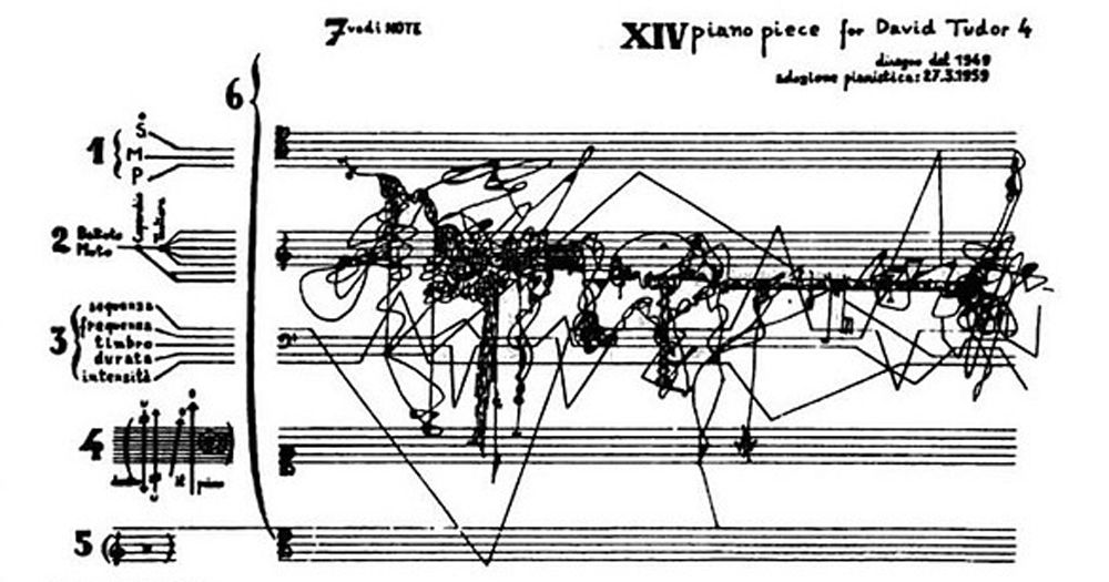 bussotti-composizione