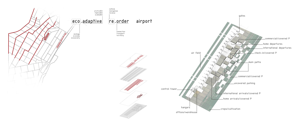 schemi-morfologici-aeroporto