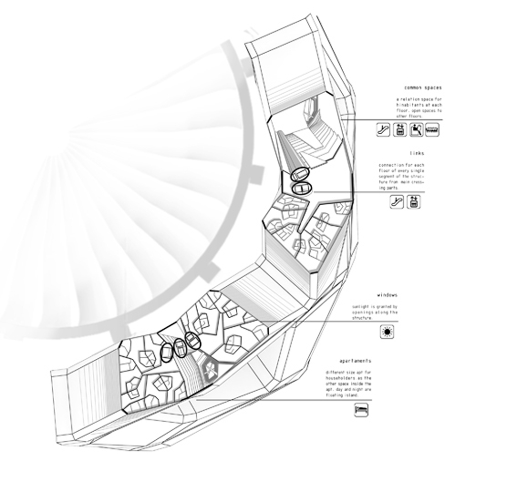 skyscraper-section