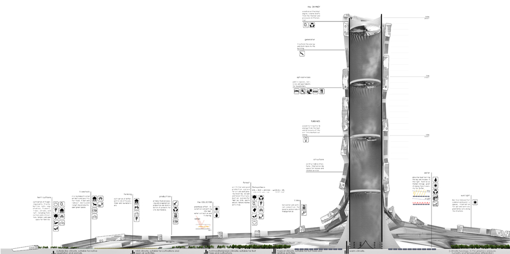 skyscraper-section-ventilation-tunnel