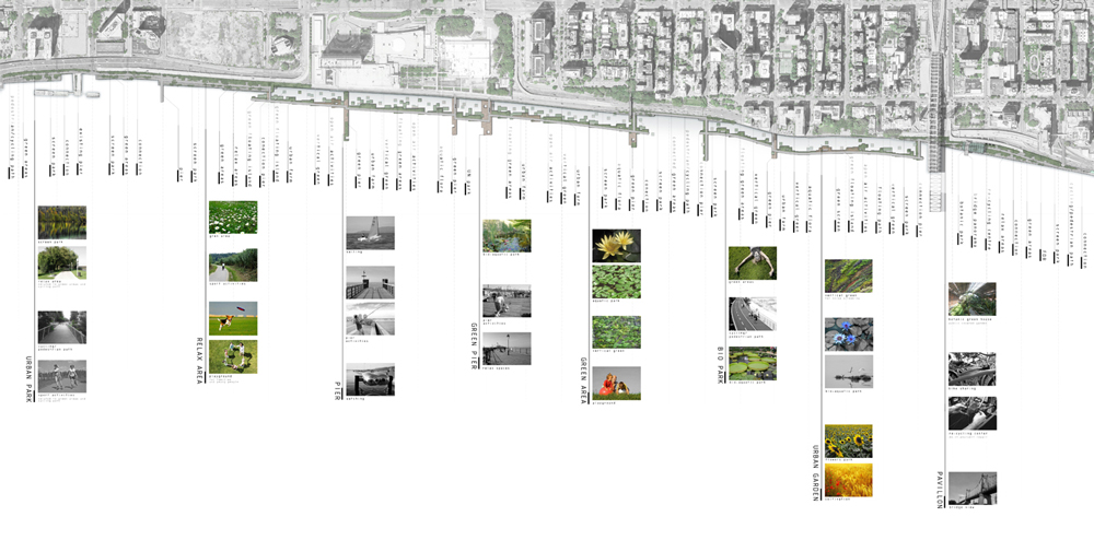 masterplan